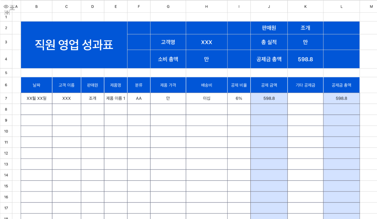 직원 영업 성과표